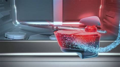 Какая сушка в посудомоечной машине лучше: виды сушек ПММ? | ARTECH | Дзен