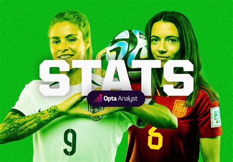 England vs Spain Stats: 2023 Women's World Cup Final | Opta Analyst