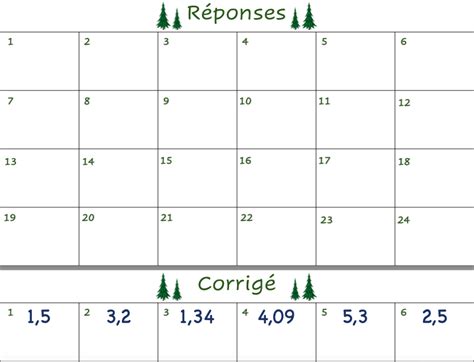 Cartes T Ches Fraction En Nombre D Cimal