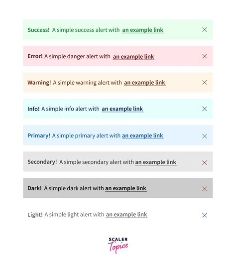 Bootstrap Alerts Scaler Topics