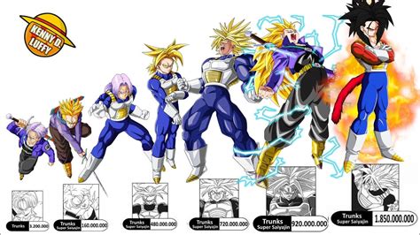 Todos Los Niveles De Poder De Trunks Del Futuro Dragon Ball Z