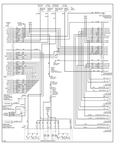 2001 Chevy S10 Wiring Diagram Radio Wiring Diagram