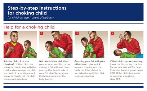 First Aid Choking Child Printable