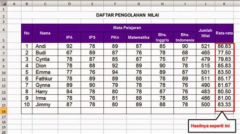 Cara Membuat Dua Angka Dibelakang Koma Di Excel Hongkoong