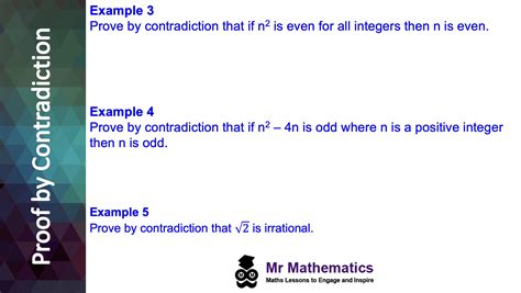 Proof By Contradiction