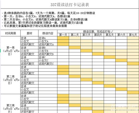 北京海淀妈妈337晨读法则记录表模板下载晨读资料 音符猴教育资源网