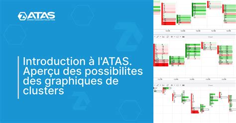Paramètres rapides de la plate-forme ATAS : 10 étapes - Atas.net