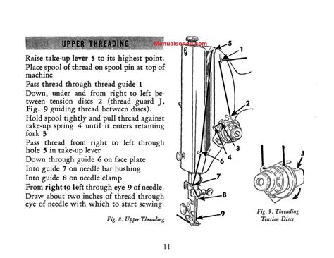 Singer 201 Sewing Machine Threading Instructions