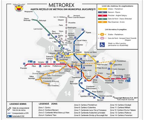 Metrorex Metroul Bucure Ti