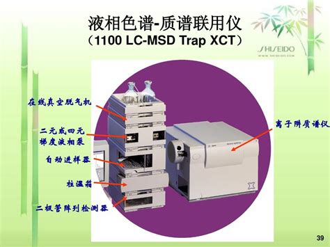 液相色谱 质谱联用仪的原理及应用word文档在线阅读与下载无忧文档