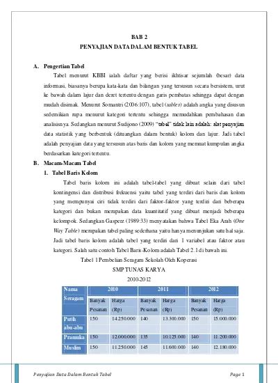 Detail Contoh Penyajian Data Dalam Bentuk Tabel Koleksi Nomer