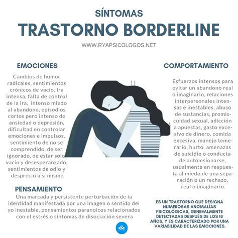 Trastorno Borderline Síntomas Tratamiento Y Ayuda Colegio De