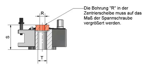 Paket AXA Schnellwechsel Stahlhalter Set K11 Multifix A Aus 1