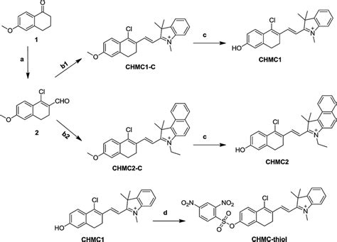 Synthesis Of Compounds Chmc Thiol And Some Controls Chmc Reagents