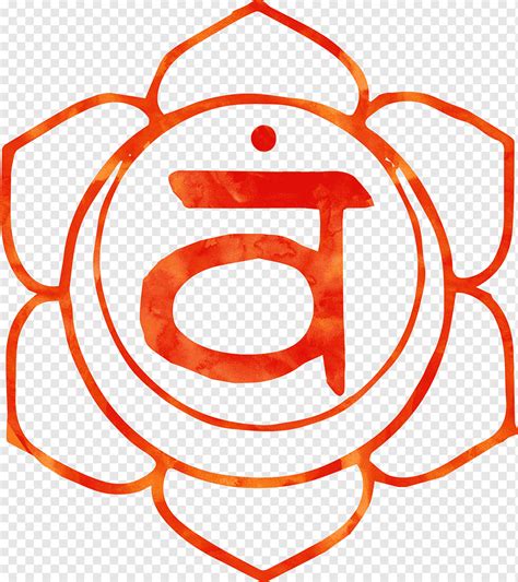 Chakra Vishuddha Svadhishthana Muladhara Sahasrara Chakra Text