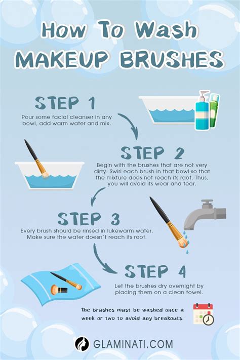 How To Clean Your Makeup Brushes Properly At Home How To Wash Makeup