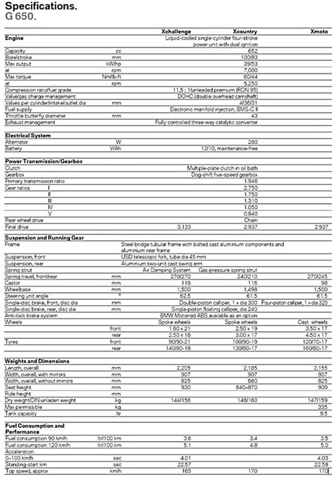 BMW G650 X-Series Motorcycle Specifications - webBikeWorld