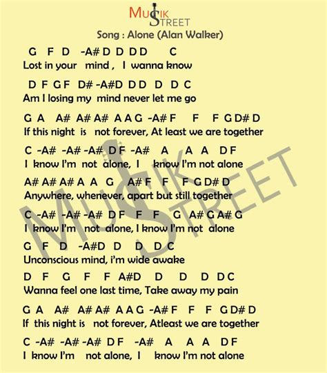 Keyboard notes of song "alone" by Alan Walker | Piano notes songs ...