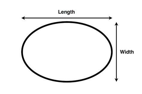 Tablecloth-Guide-Oval - Tablecloths World