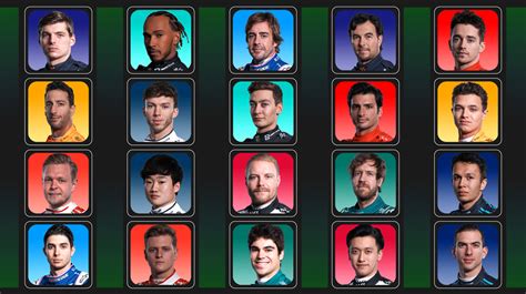 Estos Son Los 20 Pilotos Que Disputarán La Temporada 2023 De La F1