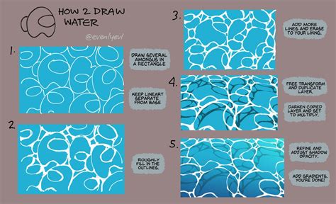 Among Us Water Drawing Tutorial | Among Us Art Tutorials in 2024 ...