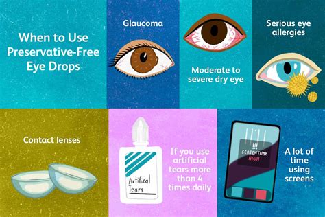 Preservative-Free Eye Drops