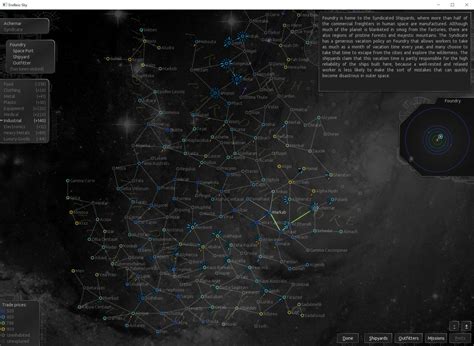 Endless sky coalition missions - courttyred