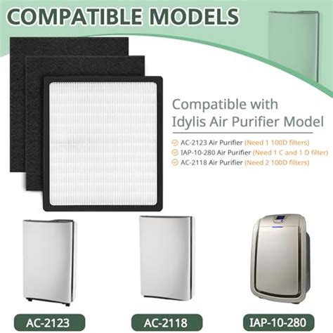 Replacement Filters D For Idylis Air Purifiers Hepa And Carbon