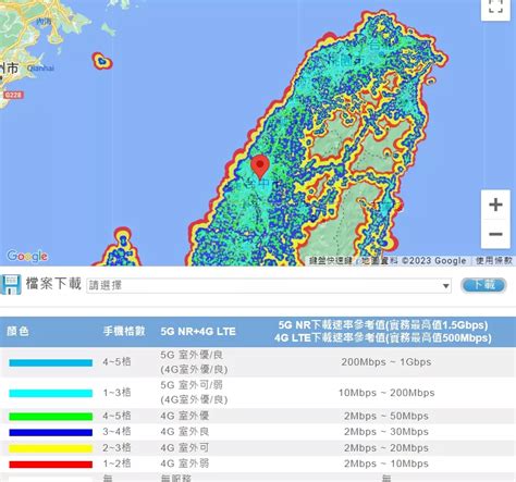 中華電信 最新2023攜碼、續約、新申辦門號怎麼辦理最優惠懶人包