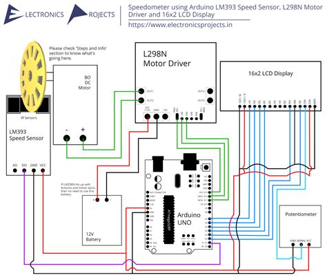 Speedometer Using Arduino Lm393 Speed Sensor L298n Motor Driver And 16x2 Lcd Display