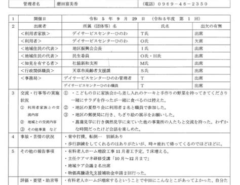 令和5年度 第1回運営推進会議開催 Npo法人歩実の会 デイサービスセンターひのわ