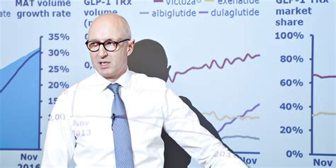 novo nordisk ceo  acquisition targets  biotech business insider