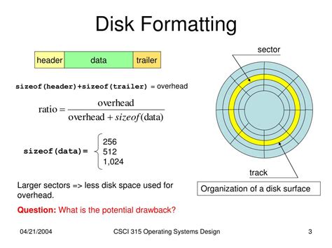 Disk Formatting Explained Toptesting