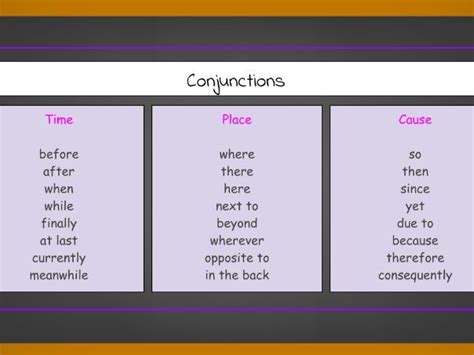 Free Time Conjunctions List Teaching Resources Hot Sex Picture