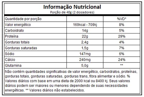 Iso Whey Fuze G Under Labz Categorias Menu Prote Nas Whey