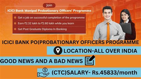 LATEST ICICI PO PROGRAM 2024 2025 ICICI PROBATIONARY OFFICER