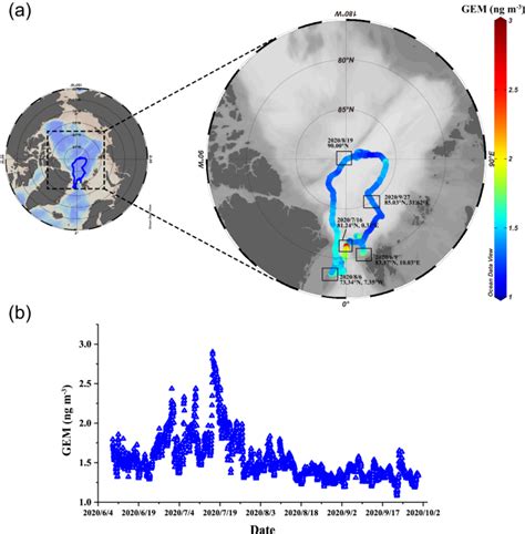 The Marginal Ice Zone As A Dominant Source Region Of Atmospheric