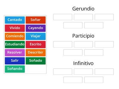 Gerundio Participio Infinitivo - 10 Verbos En Infinitivo Gerundio Y Participio Ejemplos – ZSON