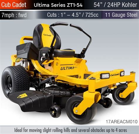 Reviews Top Rated Zero Turn Mowers Buying Guide Chainsaw Journal