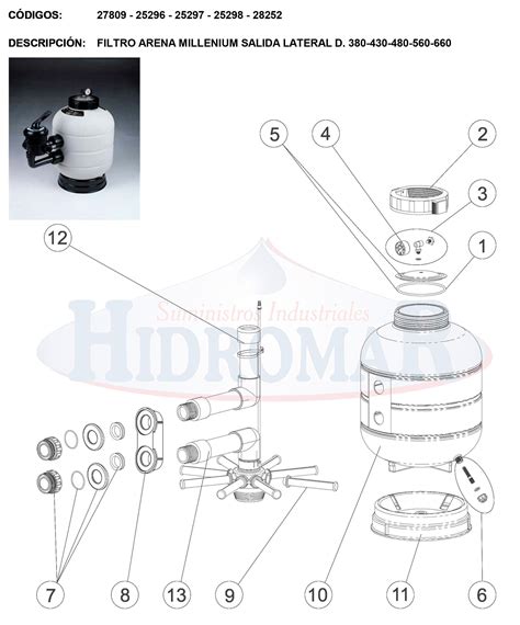 Despiece Filtro Astral Millenium Hidromar