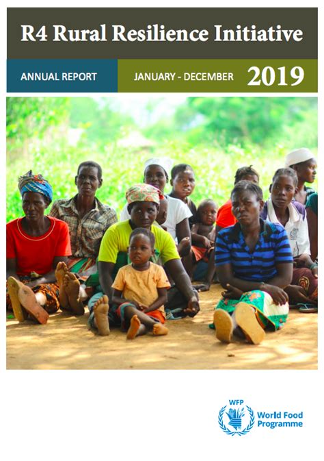 R4 Rural Resilience Initiative Annual Report 2019 Farm D