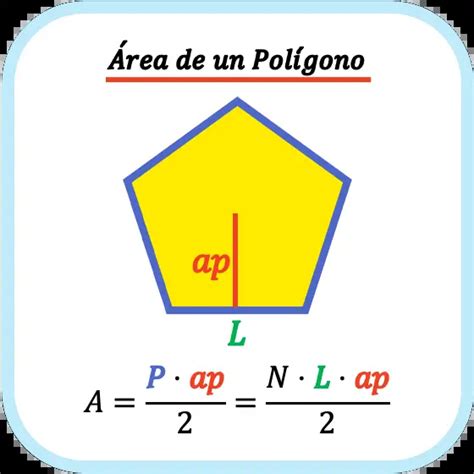 F Rmulas De Reas Y Per Metros