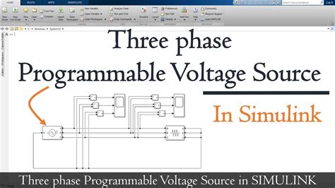 Three Phase Programmable Voltage Source In Simulink Matlab Simulink