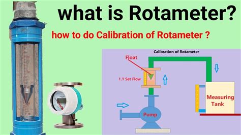 Rotameter | Flow measuring device | Calibration of Rotameter - YouTube