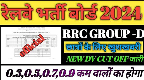 Railway Group D Latest Notice Out Rrc Cr Mumbai Group D Latest Dv Out