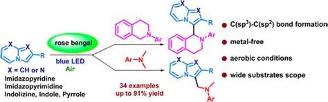 Visible Light Promoted Csp3csp2 Cross Dehydrogenative Coupling Of