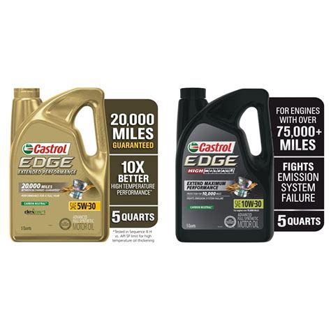 Snapklik Castrol Full Synthetic Motor Oil Bundle