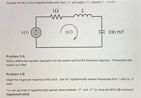 Solved Consider The Rlc Circuit Depicted Below With Input