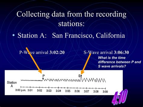 LocatingEpicenterEarthquake Ppt