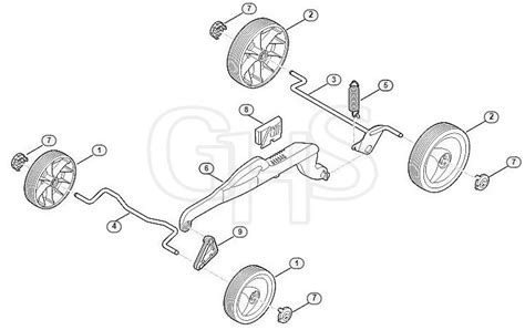 Genuine Stihl Rma C Chassis Height Adjustment Ghs